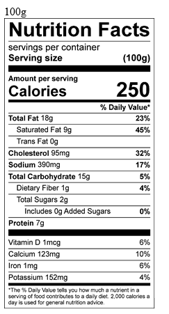 100g Report