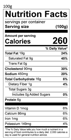 100g Report