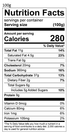100g Report