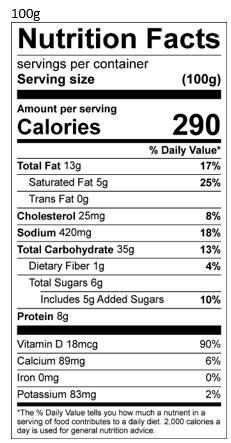 100g Report
