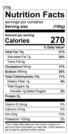 100g Report